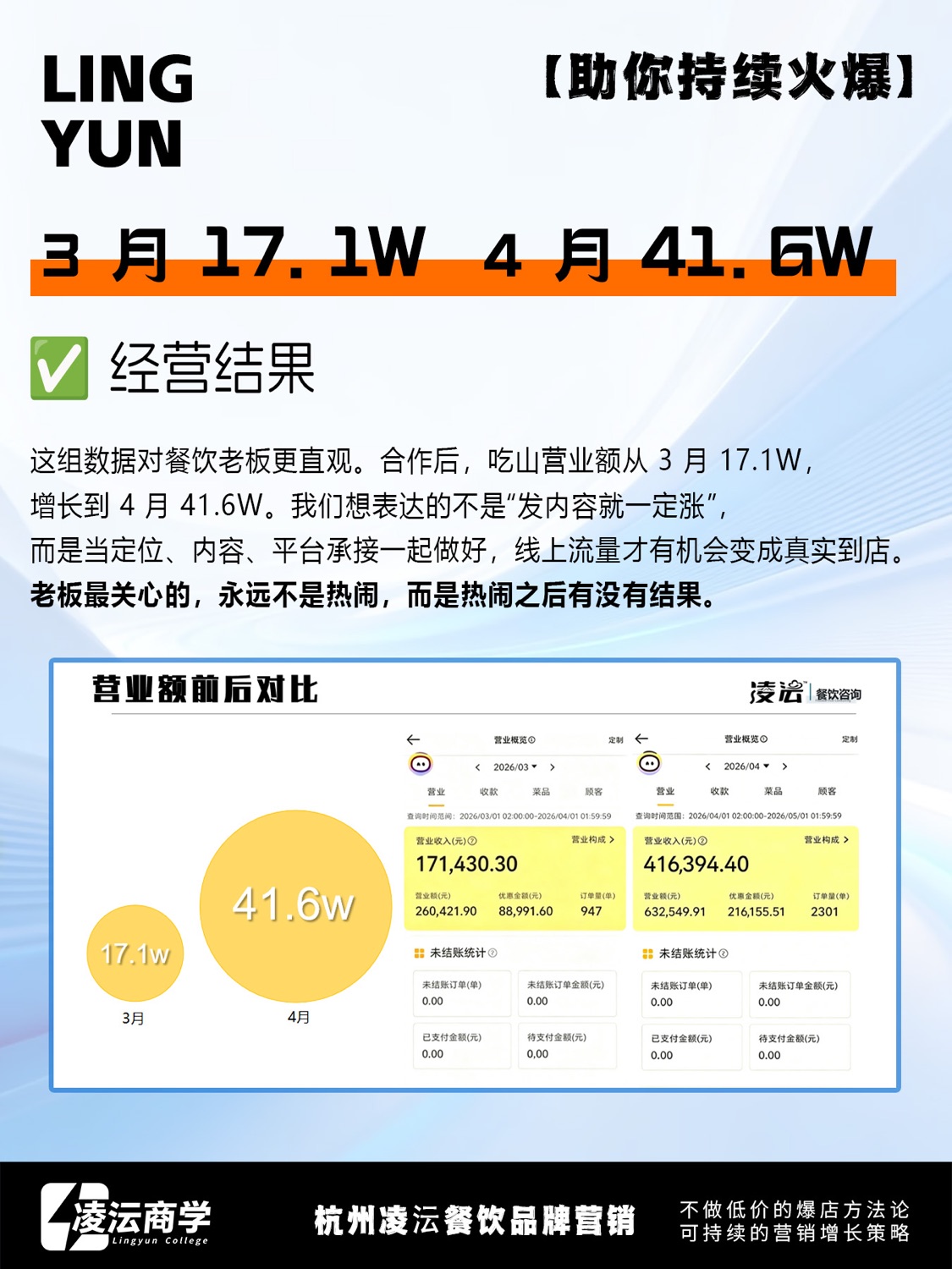 北京 怀柔·吃山山间咖啡窑炉披萨案例素材 3