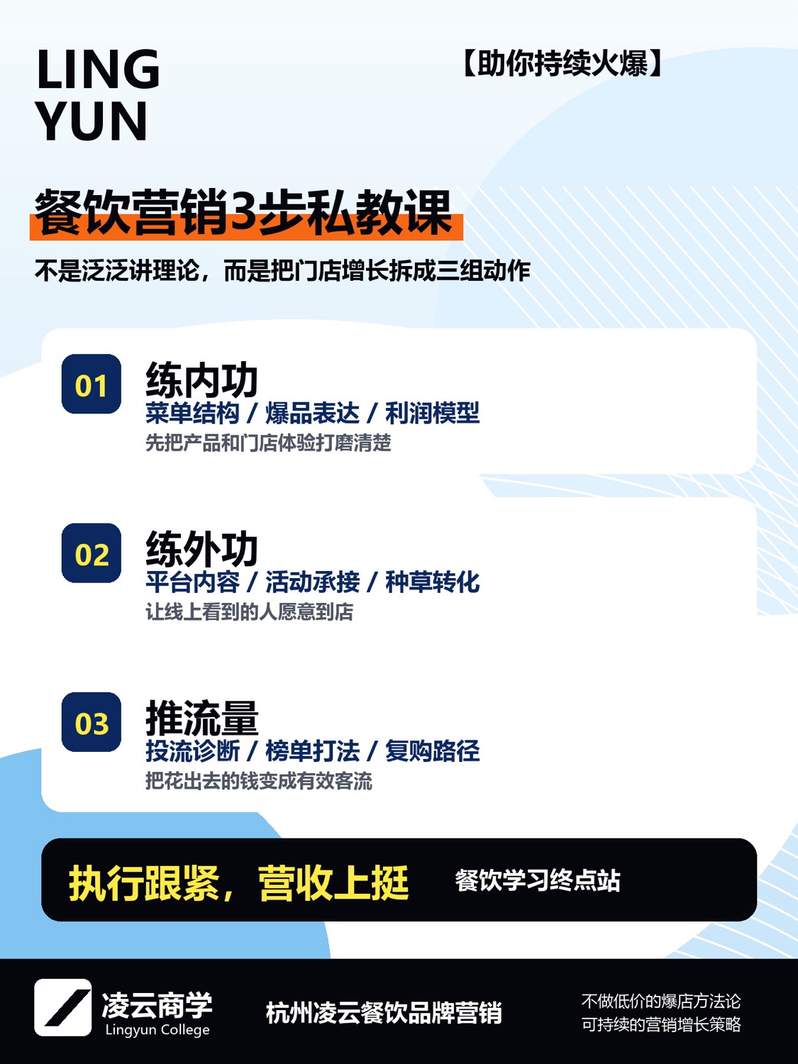 杭州站 新餐饮营销破局增长内训营案例素材 3