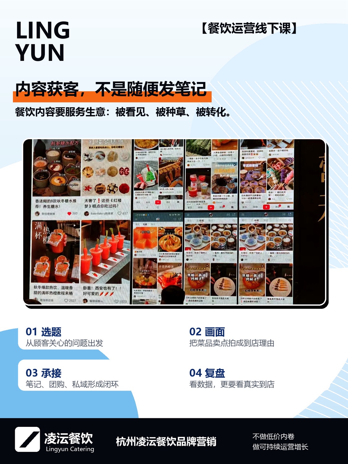 凌沄餐饮运营线下课案例素材 3