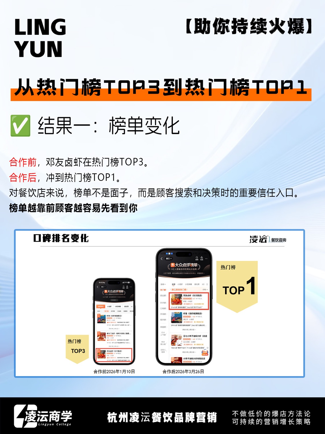 武汉 邓友卤虾案例素材 10