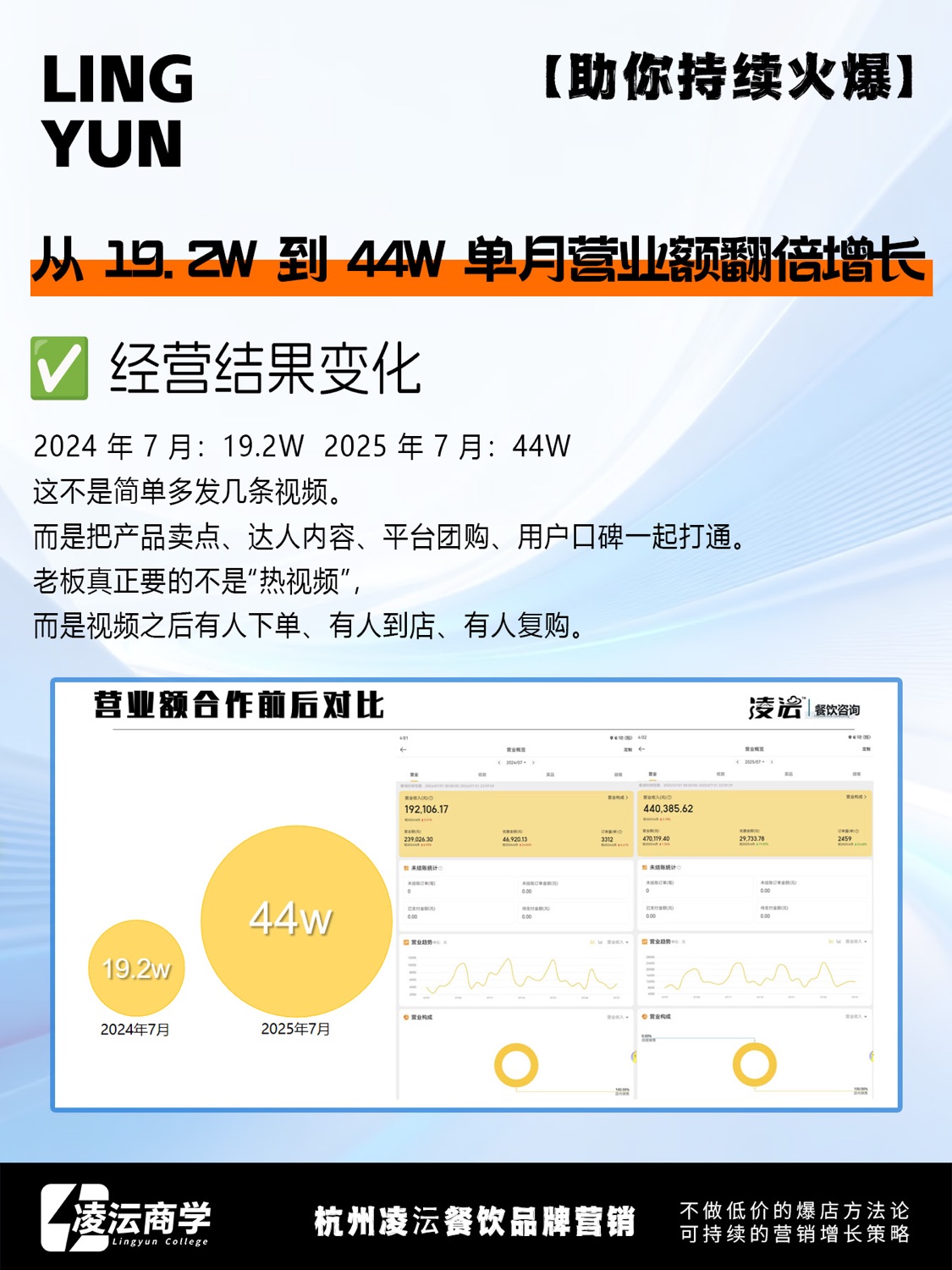 沈阳 合纵喜·战斧牛排案例素材 3