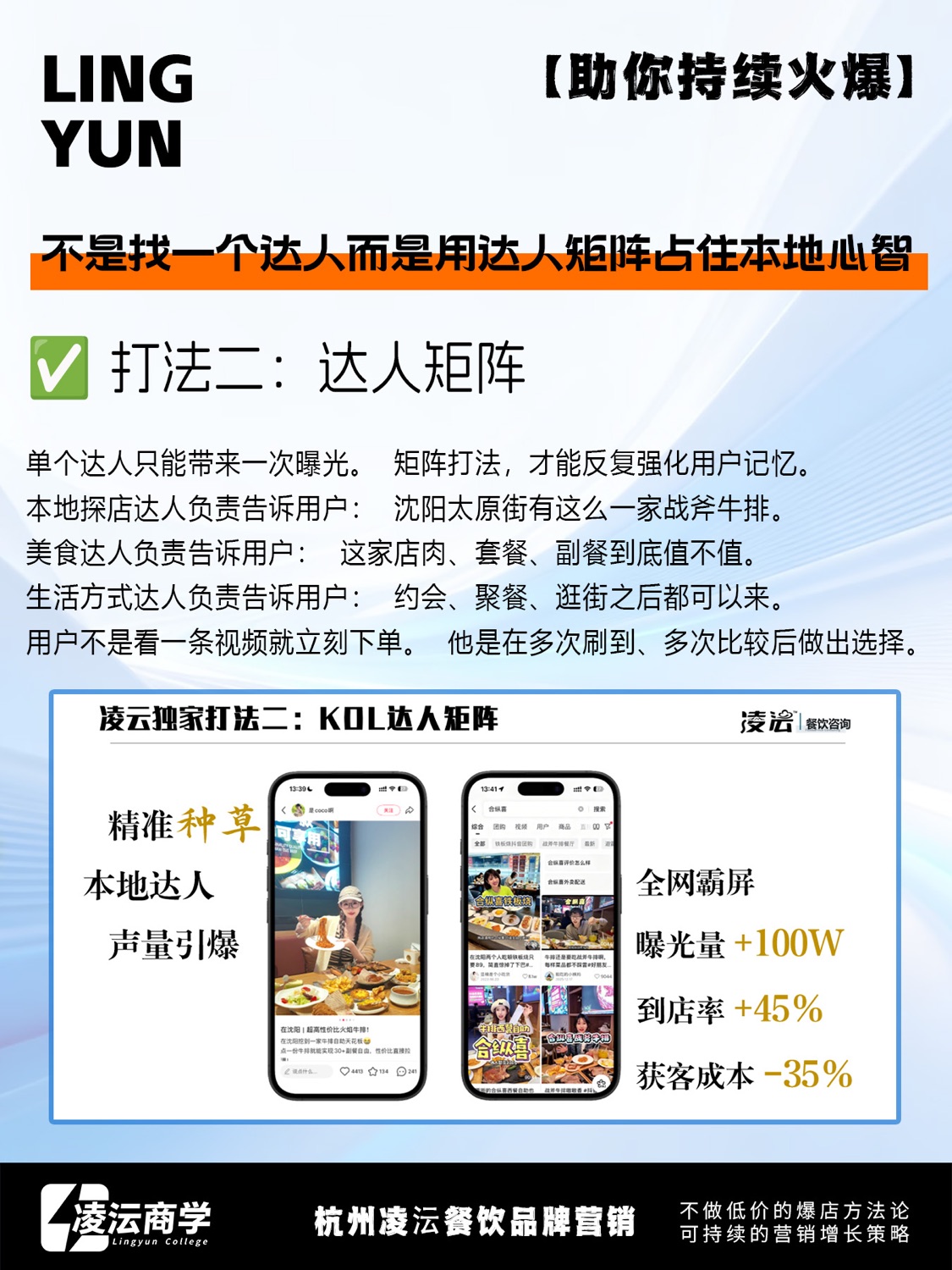 沈阳 合纵喜·战斧牛排案例素材 7