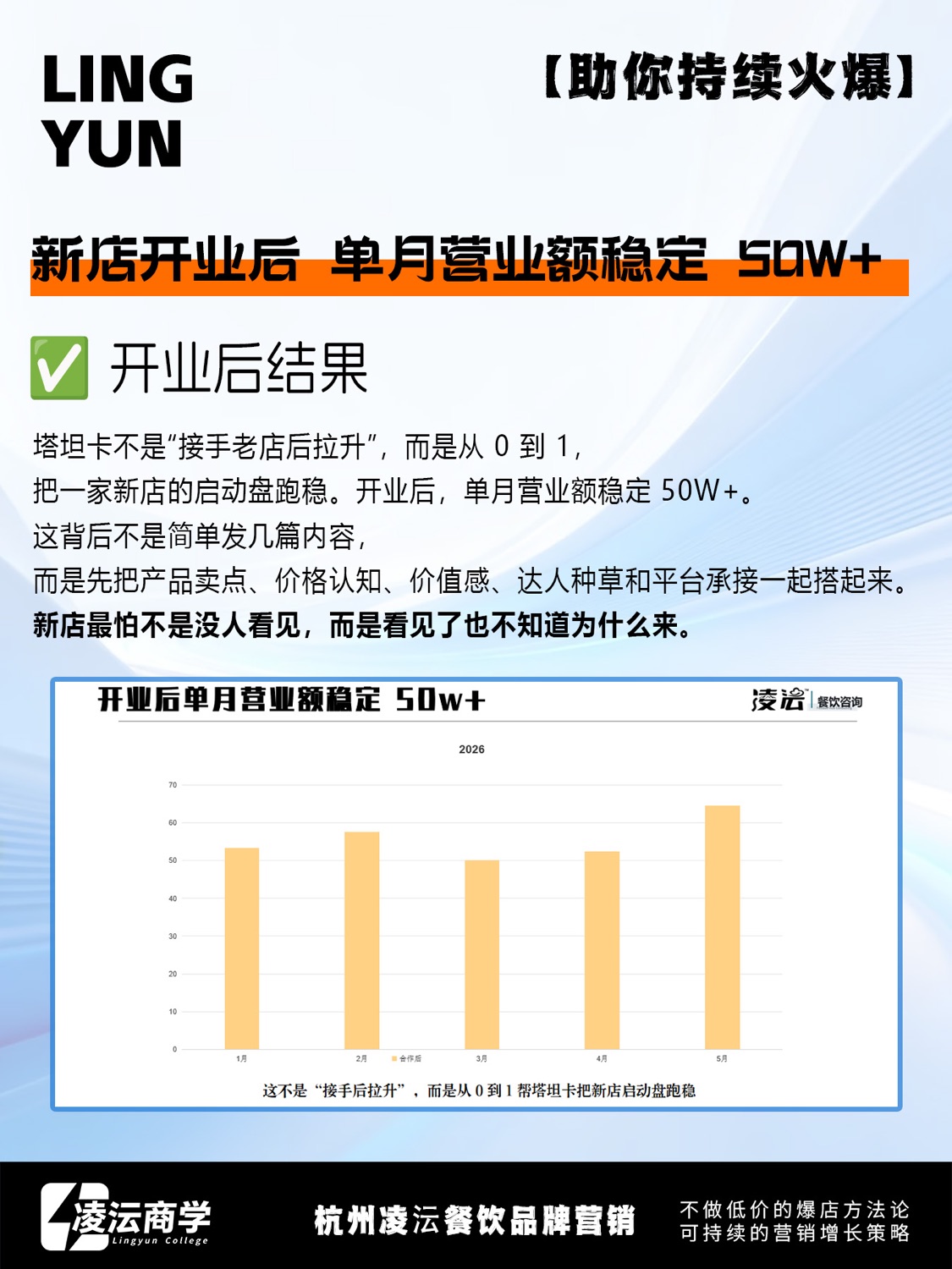佛山 坦塔卡战斧牛排案例素材 3