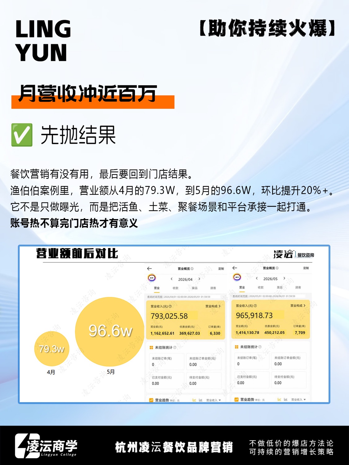武汉 渔伯伯·活鱼土菜馆案例素材 2