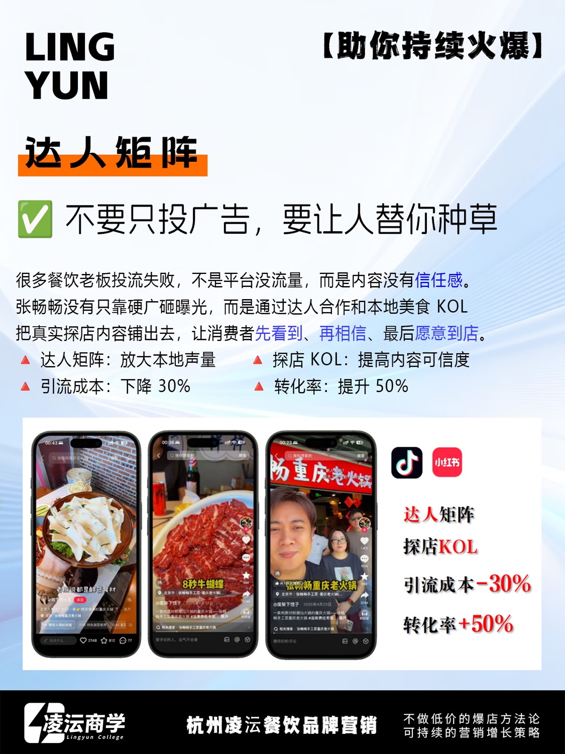 北京 昌平 张畅畅·重庆老火锅案例素材 1