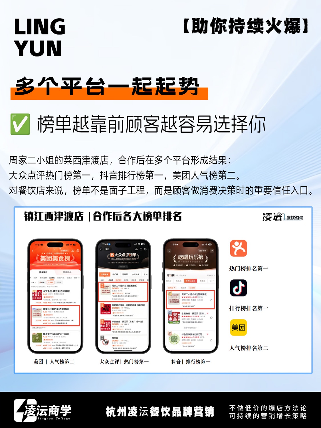 镇江 周家二小姐的菜案例素材 8