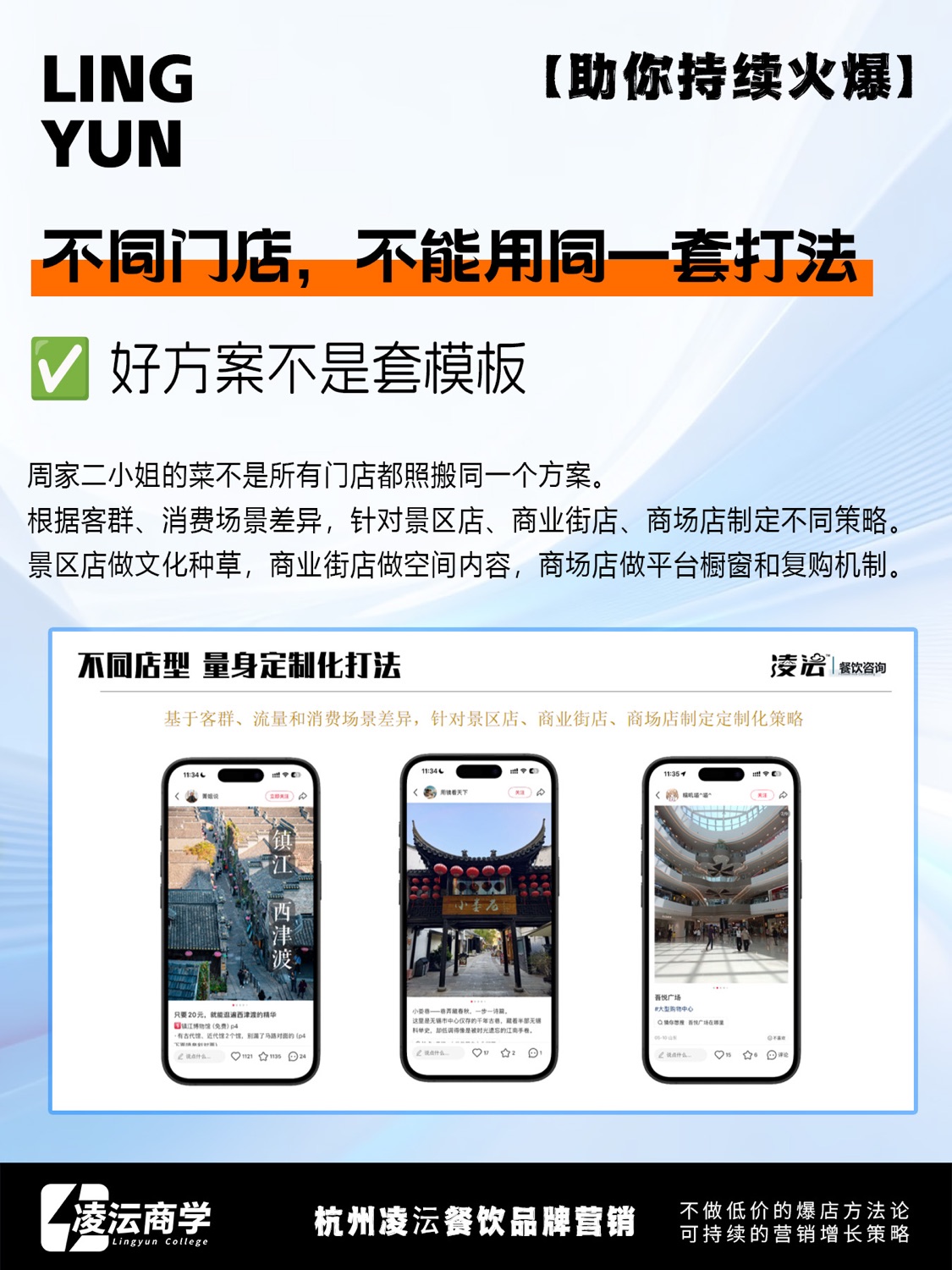 镇江 周家二小姐的菜案例素材 13