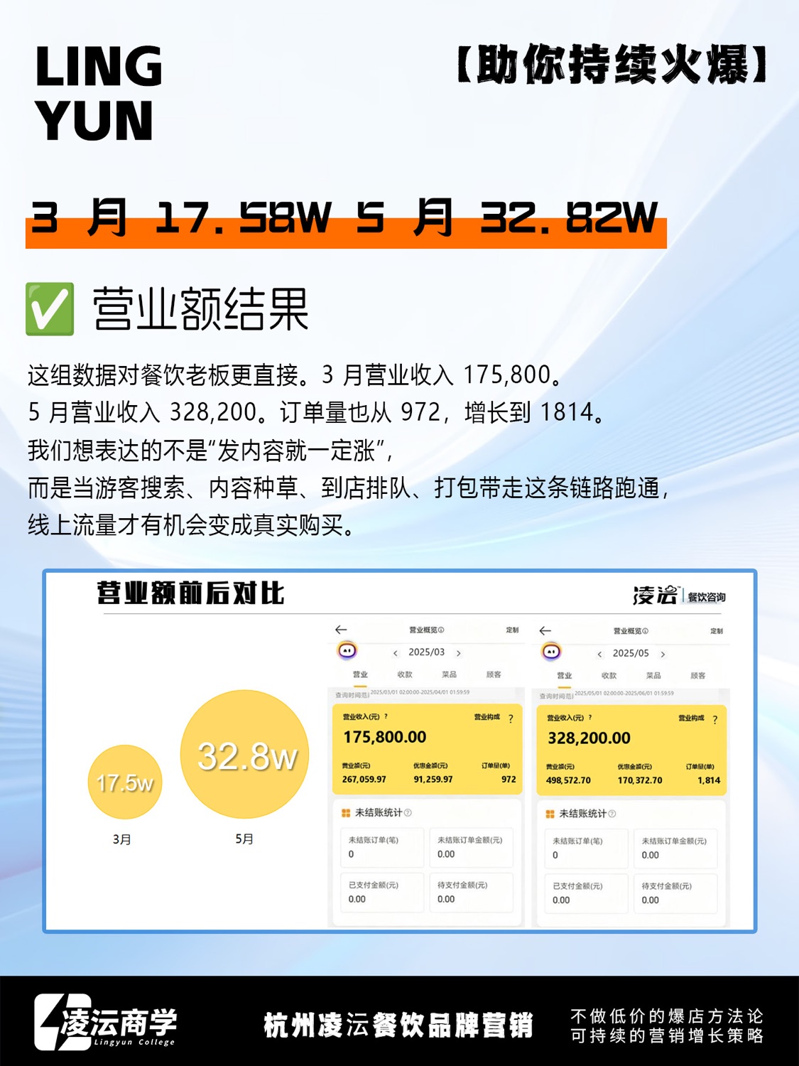 乐山 朱三甜皮鸭案例素材 3
