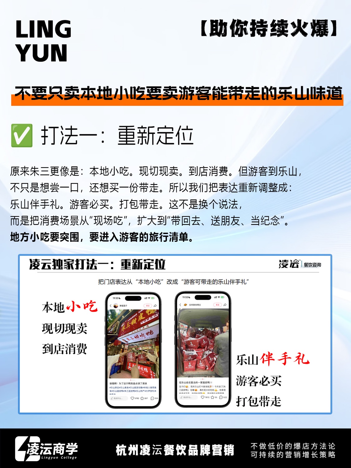 乐山 朱三甜皮鸭案例素材 7