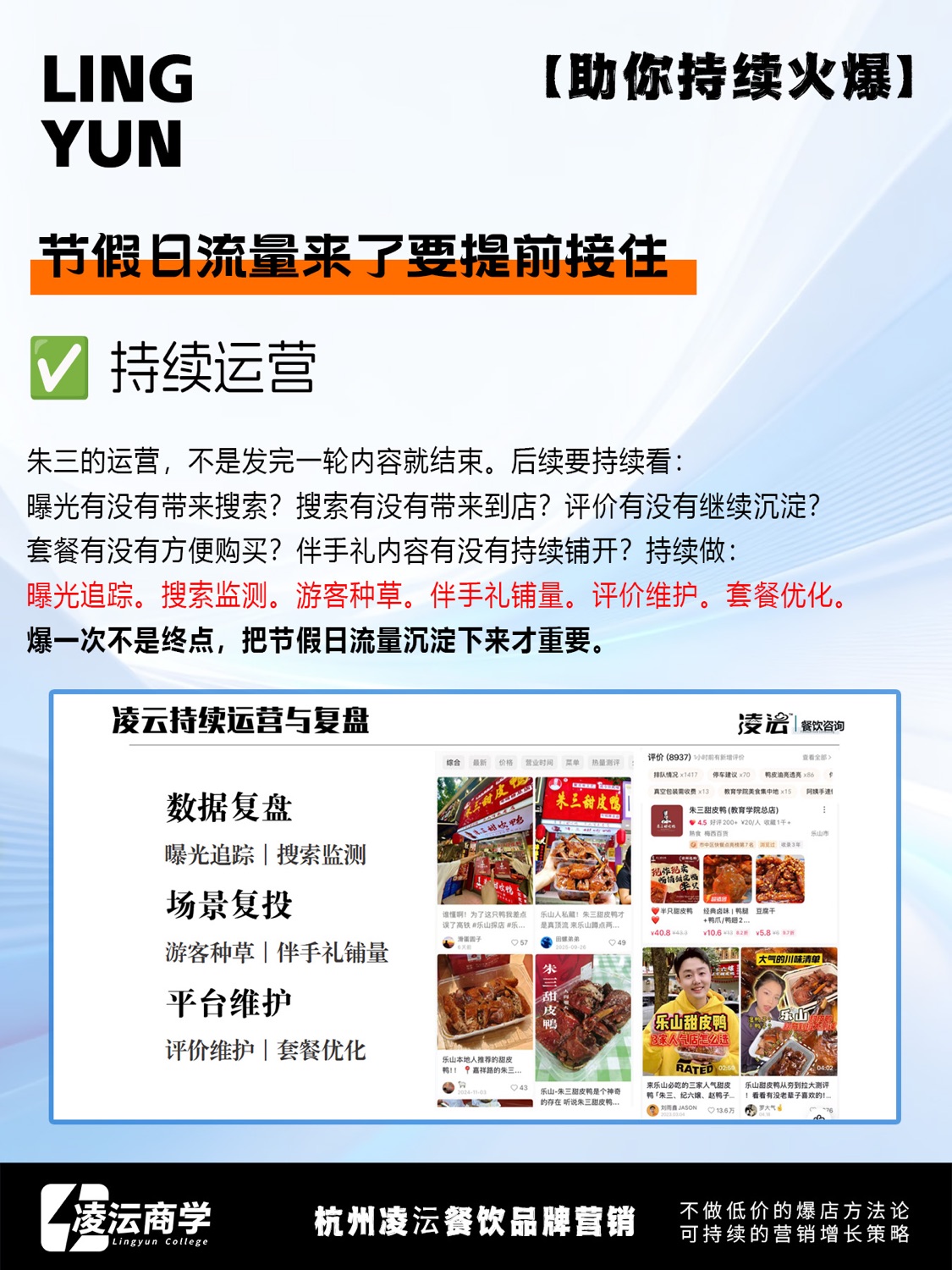 乐山 朱三甜皮鸭案例素材 11